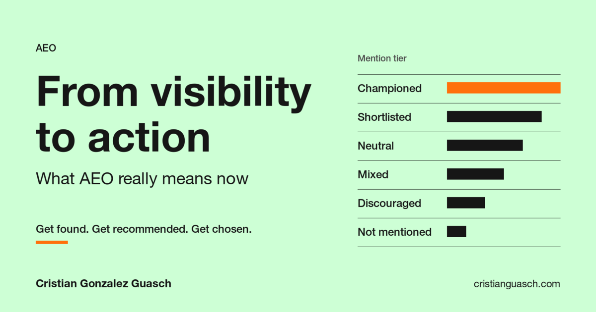 From Visibility to Action: What AEO Really Means Now